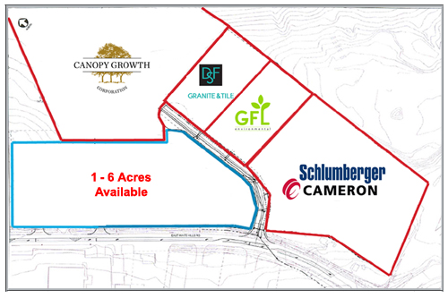 East White Hills Industrial Park
